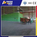 Galvanisering av rullefinertørker